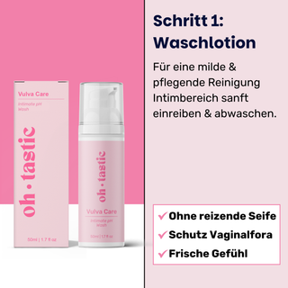 Menopausen Set