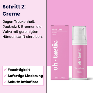 Menopausen Set