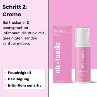 Intensive Care & Protect Ritual - Anwendung Intimcreme