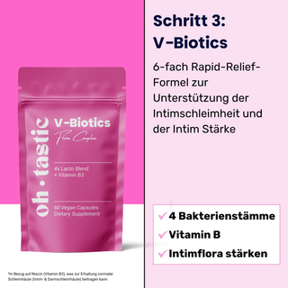 Intensive Care & Protect Ritual - Anwendung V-Biotics