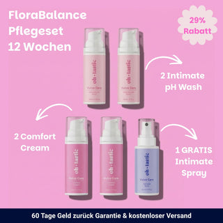 FloraBalance Pflegeset