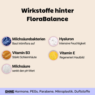 FloraBalance Ritual