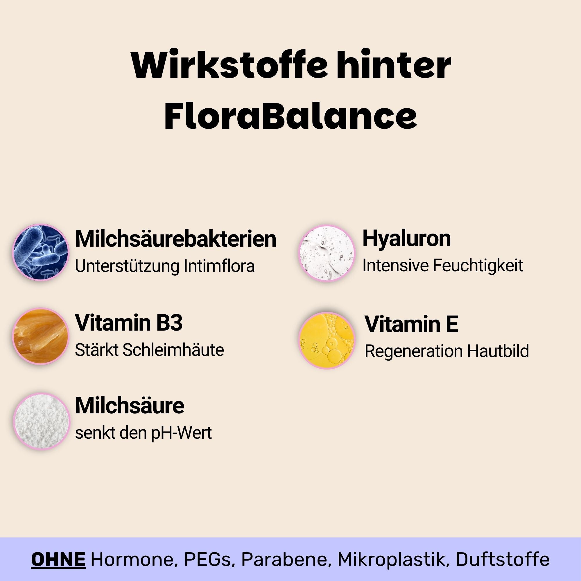 FloraBalance Ritual