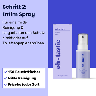 Anti Infection Ritual