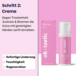 Basis Intimpflege Ritual