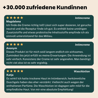 Basis Intimpflege Ritual