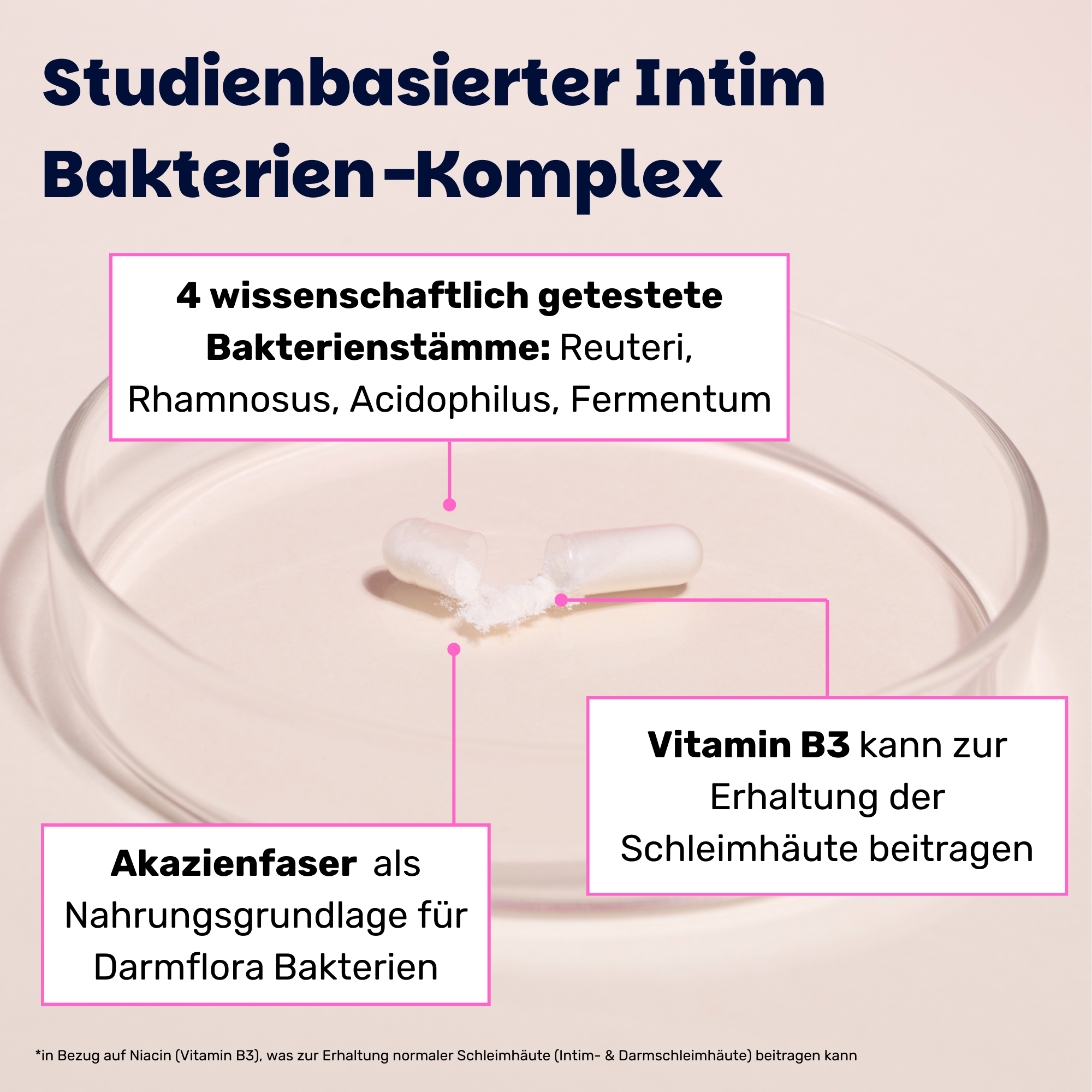 V-Biotics Flora Complex